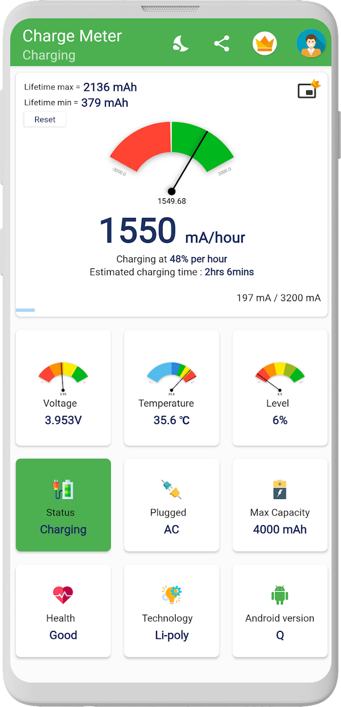 تطبيق Charge Meter – أفضل أداة لقياس سرعة الشحن وإدارة البطارية 1 تطبيق Charge Meter